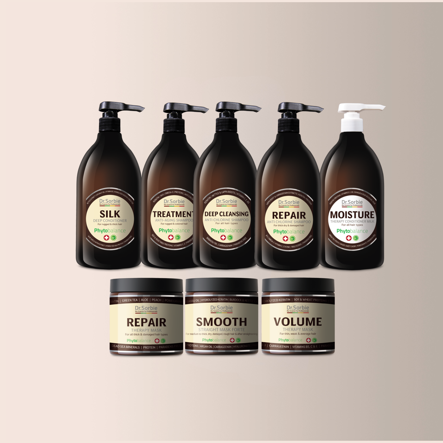 Starter Package Linie PhytoBalance